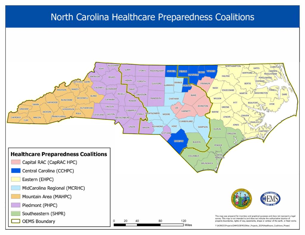 Coalitions - NCHPP